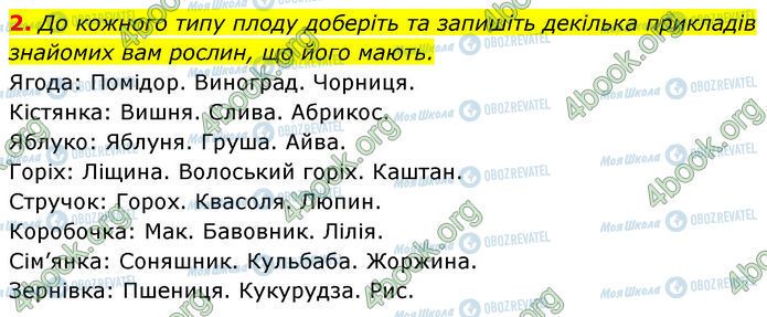 ГДЗ Биология 7 класс страница Стр.85 (2)