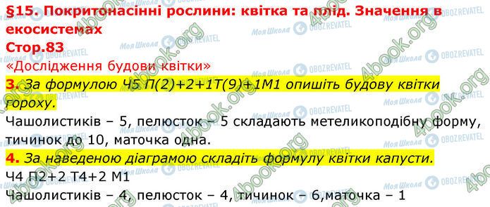 ГДЗ Биология 7 класс страница Стр.83 (3-4)