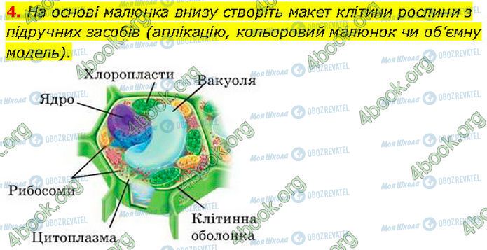 ГДЗ Биология 7 класс страница Стр.37 (4)