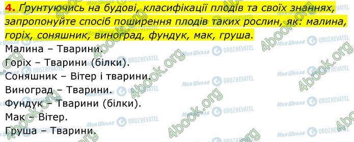 ГДЗ Биология 7 класс страница Стр.85 (4)