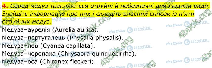 ГДЗ Биология 7 класс страница Стр.138-(4)