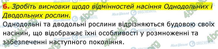 ГДЗ Биология 7 класс страница Стр.90 (6)