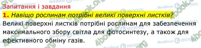 ГДЗ Биология 7 класс страница Стр.80-(1)