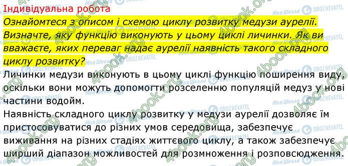 ГДЗ Биология 7 класс страница Стр.138 (2)