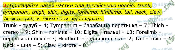 ГДЗ Биология 7 класс страница Стр.173 (2)