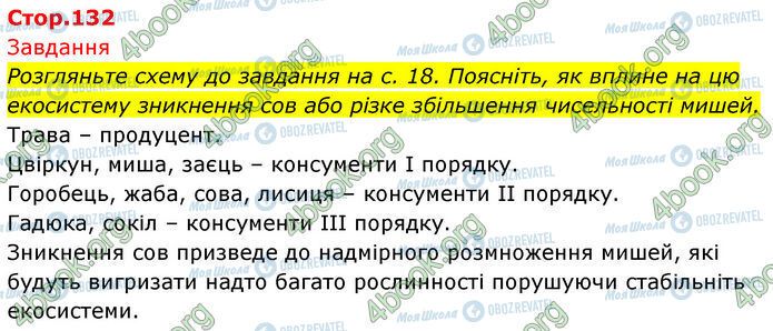 ГДЗ Биология 7 класс страница Стр.132 (0)