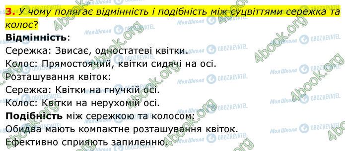 ГДЗ Біологія 7 клас сторінка §.28 (3)