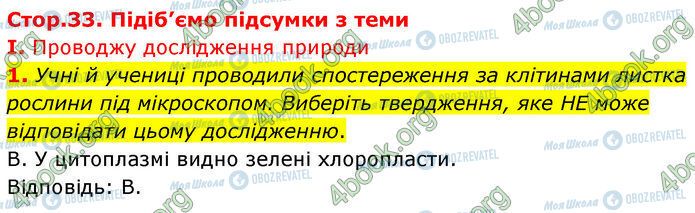 ГДЗ Біологія 7 клас сторінка Стр.33 (1.1)