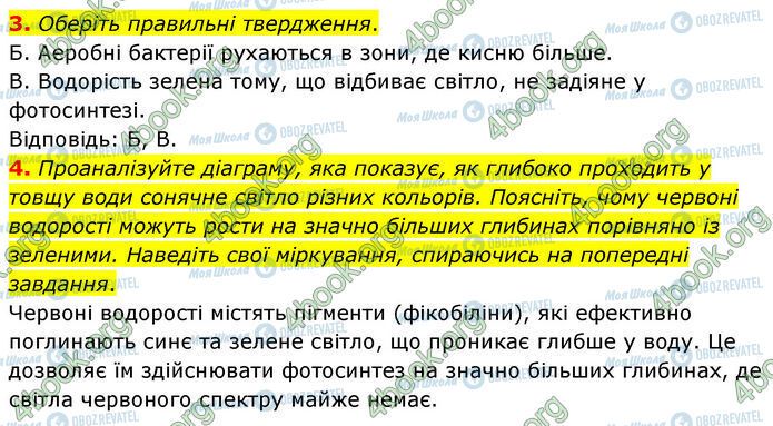 ГДЗ Біологія 7 клас сторінка Стр.58 (4.3-4)