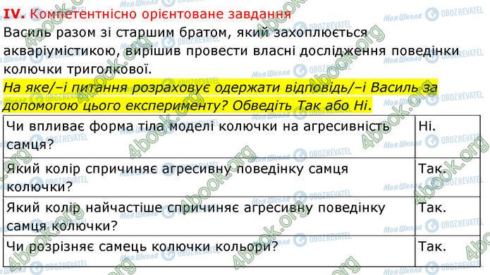 ГДЗ Біологія 7 клас сторінка Стр.162 (4.1)