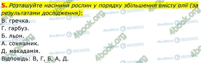 ГДЗ Біологія 7 клас сторінка Стр.131 (4.5)