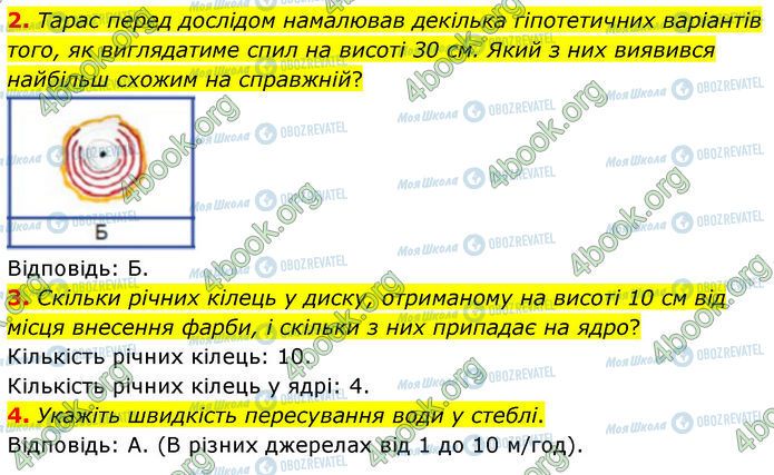 ГДЗ Біологія 7 клас сторінка Стр.87 (4.2-4)