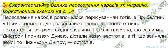 ГДЗ Всемирная история 7 класс страница Стр.15 (3)