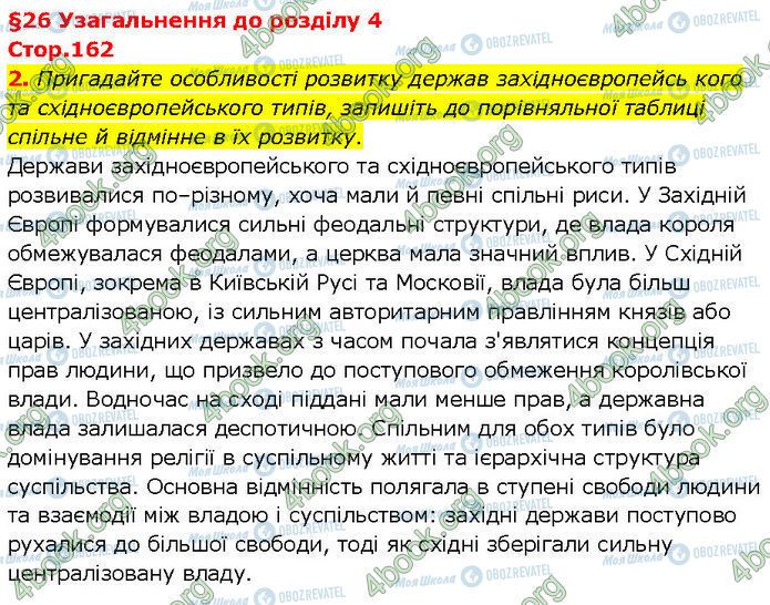 ГДЗ Всесвітня історія 7 клас сторінка Стр.162 (2)