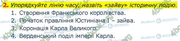 ГДЗ Всемирная история 7 класс страница Стр.31 (2)