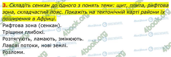 ГДЗ Географія 7 клас сторінка Стр.71 (3)