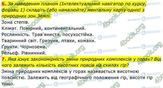 ГДЗ Географія 7 клас сторінка Стр.58 (6-7)