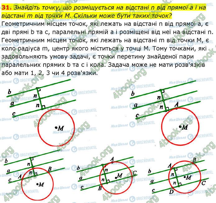 ГДЗ Геометрия 7 класс страница 31