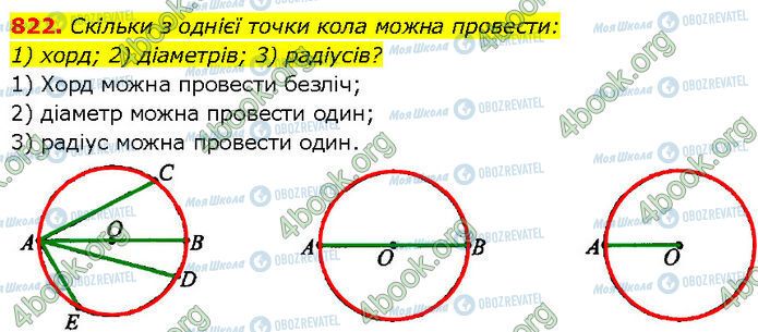 ГДЗ Геометрія 7 клас сторінка 822