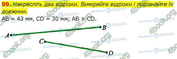 ГДЗ Геометрия 7 класс страница 99