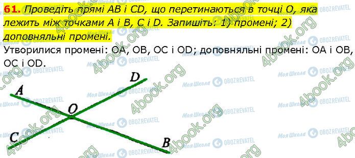 ГДЗ Геометрія 7 клас сторінка 61