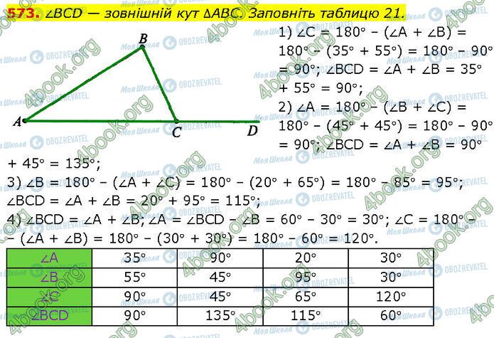 ГДЗ Геометрія 7 клас сторінка 573