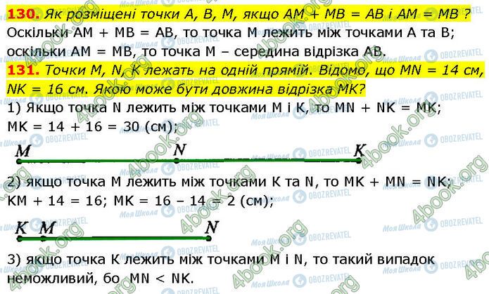 ГДЗ Геометрия 7 класс страница 130-131