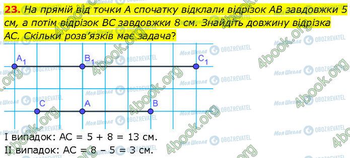 ГДЗ Геометрия 7 класс страница 23