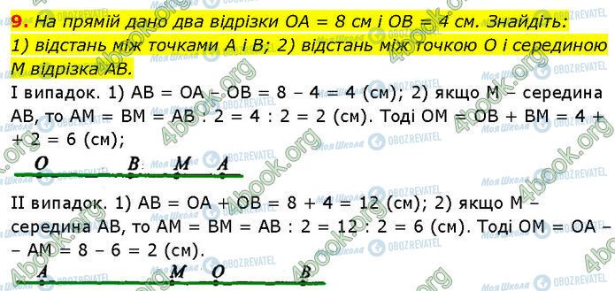 ГДЗ Геометрія 7 клас сторінка 9