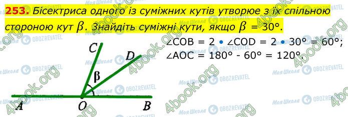 ГДЗ Геометрія 7 клас сторінка 253