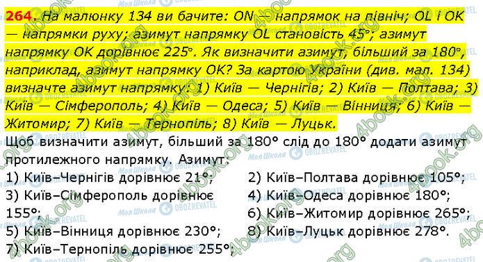 ГДЗ Геометрия 7 класс страница 264