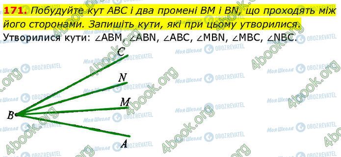 ГДЗ Геометрія 7 клас сторінка 171