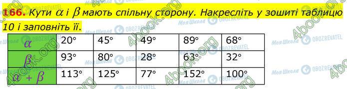 ГДЗ Геометрия 7 класс страница 166