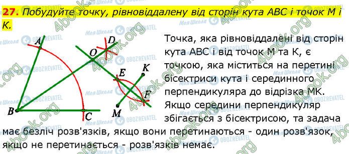 ГДЗ Геометрия 7 класс страница 27