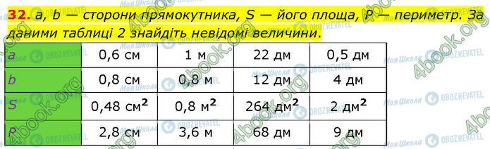 ГДЗ Геометрия 7 класс страница 32