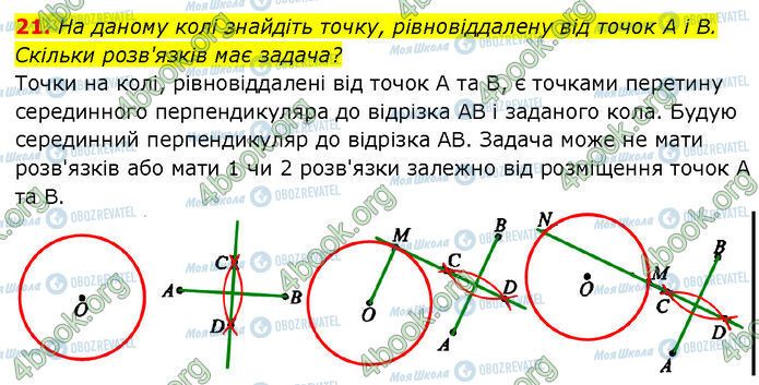 ГДЗ Геометрия 7 класс страница 21