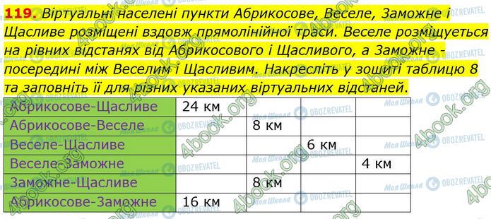 ГДЗ Геометрия 7 класс страница 119