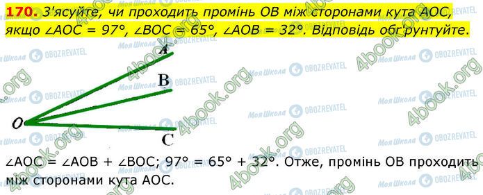 ГДЗ Геометрія 7 клас сторінка 170