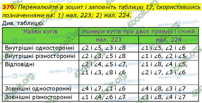 ГДЗ Геометрия 7 класс страница 370