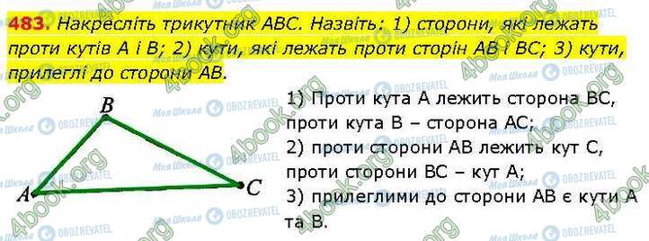 ГДЗ Геометрія 7 клас сторінка 483