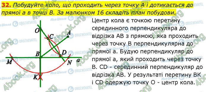 ГДЗ Геометрія 7 клас сторінка 32