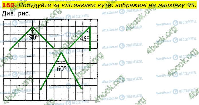 ГДЗ Геометрія 7 клас сторінка 160