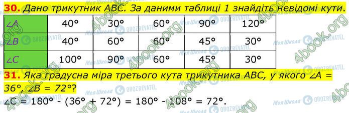 ГДЗ Геометрия 7 класс страница 30-31