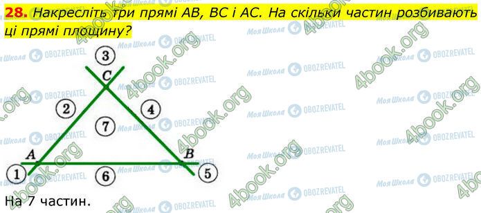 ГДЗ Геометрия 7 класс страница 28