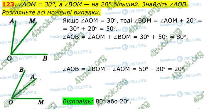 ГДЗ Геометрия 7 класс страница 123