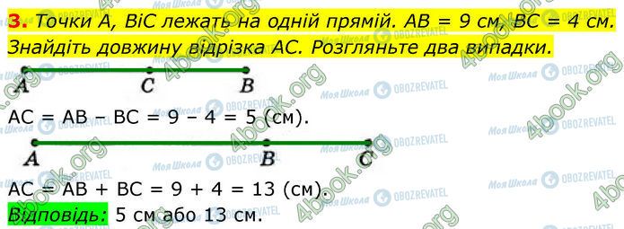 ГДЗ Геометрія 7 клас сторінка Стр.34 (3)