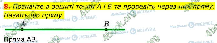 ГДЗ Геометрія 7 клас сторінка 8