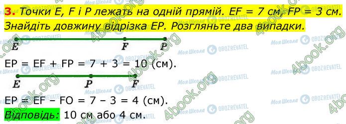 ГДЗ Геометрія 7 клас сторінка Стр.34 (3)