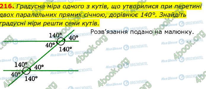 ГДЗ Геометрія 7 клас сторінка 216