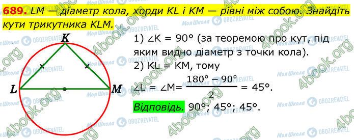 ГДЗ Геометрія 7 клас сторінка 689